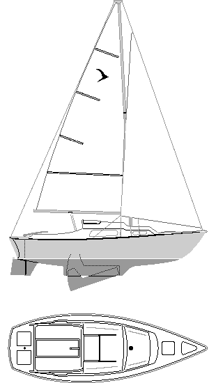 [ Giga I, wersja balastowo-mieczowa, maszt ku dziobowi ]