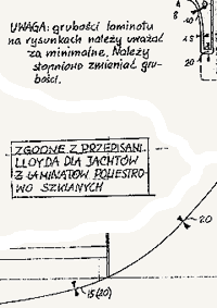 [ Fragmenty planw Gigi ]
